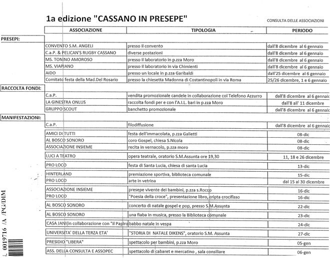Il-cartellone-del-Natale-2011-3